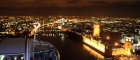 London-Eye-Panorama