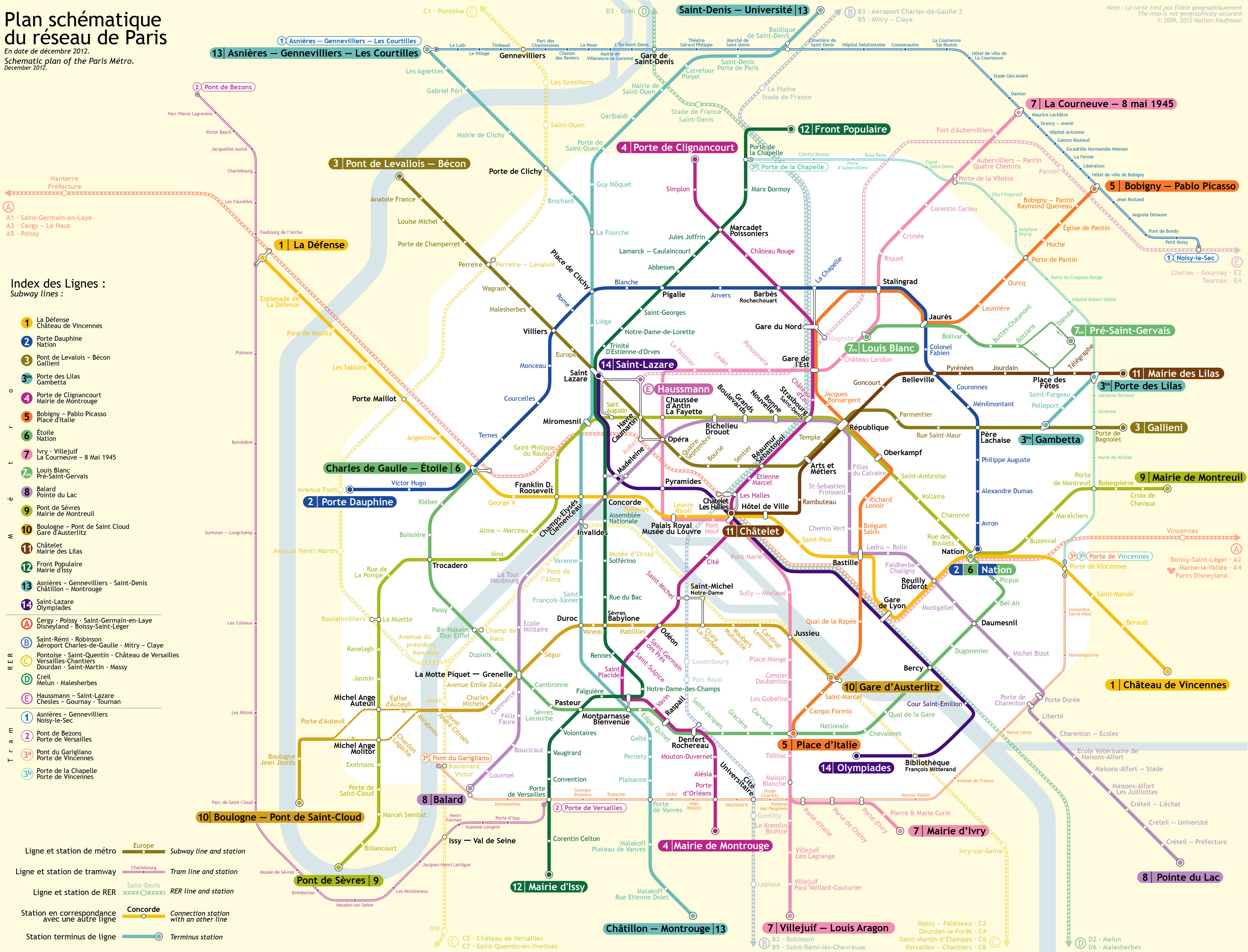 Metro di Parigi: guida completa e informazioni utili