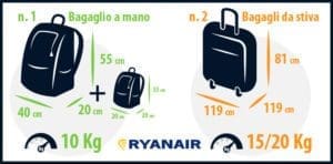 Bagaglio-a-mano-ryanair-misure