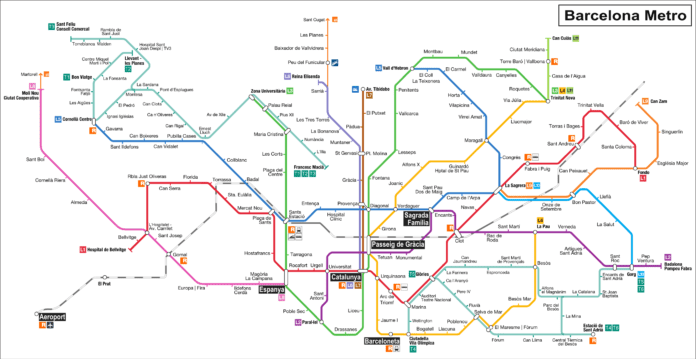 Metro-barcellona