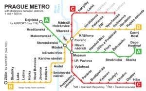 Metro-Praga